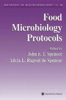 میکروبیولوژی مواد غذایی پروتکلFood Microbiology Protocols