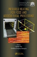 حرارت مادون قرمز برای غذا و کشاورزی پردازشInfrared Heating for Food and Agricultural Processing