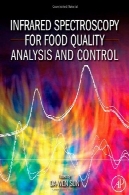 طیف سنجی مادون قرمز برای کنترل و تجزیه و تحلیل کیفیت مواد غذاییInfrared Spectroscopy for Food Quality Analysis and Control