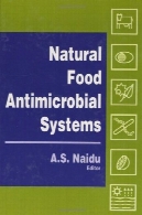 سیستم های ضد میکروبی مواد غذایی طبیعیNatural Food Antimicrobial Systems