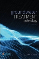 فن آوری تصفیه آب زیرزمینیGroundwater Treatment Technology