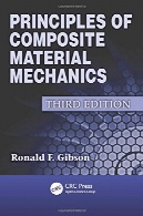 اصول مکانیک مواد کامپوزیتPrinciples of Composite Material Mechanics