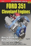 موتورهای فورد 351 کلیولند : چگونه به ساخت برای حداکثر عملکردFord 351 Cleveland Engines: How to Build for Max Performance