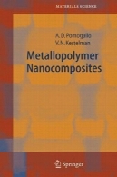Metallopolymer نانوکامپوزیتMetallopolymer Nanocomposites