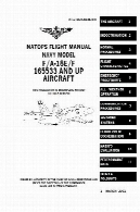 F-18 کتابچه راهنمای پروازF-18 Flight Manual