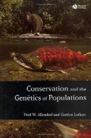 حفاظت از محیط زیست و ژنتیک جمعیتConservation and the Genetics of Populations