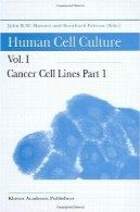 ردههای سلولی سرطانی، قسمت 1Cancer Cell Lines, Part 1
