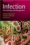 عفونت: میکروب شناسی و مدیریتInfection: Microbiology and Management