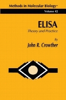 ELISA : نظریه و عمل ( روش در بیولوژی مولکولی جلد 42)ELISA: Theory and Practice (Methods in Molecular Biology Vol 42)