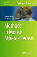 مواد و روش ها در موش آترواسکلروزMethods in Mouse Atherosclerosis