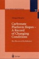 دامنههای کربنات بستر های نرم افزاری - یک رکورد از شرایط در حال تغییر : پلیوسن باهاما (یادداشت های سخنرانی در علوم زمین )Carbonate Platform Slopes - A Record of Changing Conditions: The Pliocene of the Bahamas (Lecture Notes in Earth Sciences)