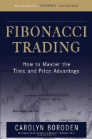 فیبوناچی در سرتا : چگونه به کارشناسی کارشناسی ارشد زمان و مزیت قیمتFibonacci Trading: How to Master the Time and Price Advantage