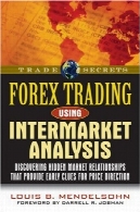 معامله در بازار فارکس با استفاده از تحلیل INTERMARKETForex Trading Using Intermarket Analysis