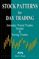 الگوهای سهام برای معاملات روزStock Patterns for Day Trading
