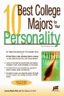 10 بهترین رشته های دانشگاهی برای شخصیت شما10 Best College Majors For Your Personality